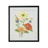Pretty Flowers Embroidered  Multicolour Artwork